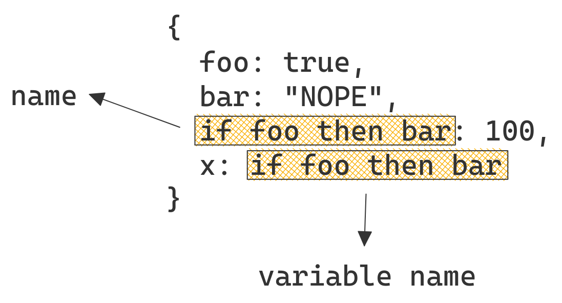 context sensitive feel
