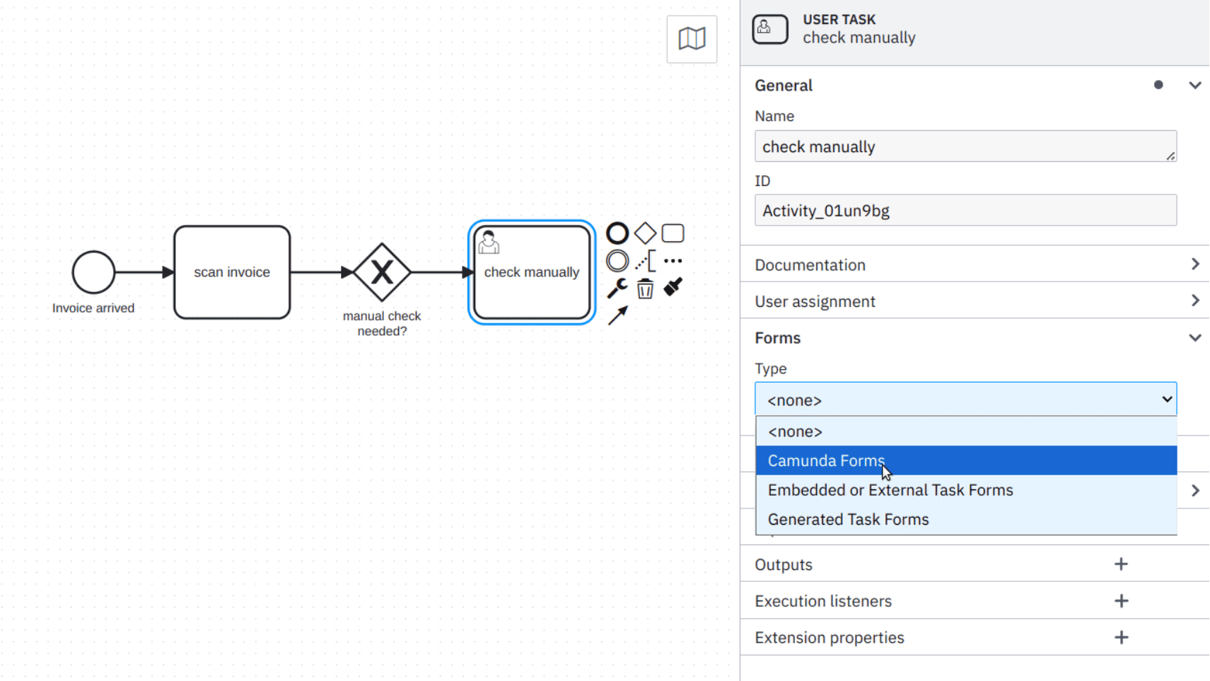 BPMN diagram